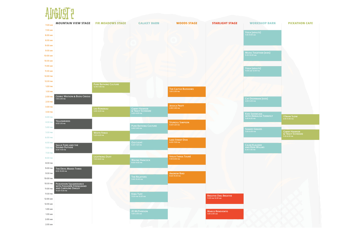 Stage Schedule for Friday August 2 - Pickathon